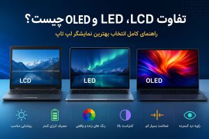 تفاوت LCD و LED چیست؟ بررسی کامل انواع نمایشگر LCD، LED و OLED