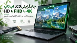 آیا می‌توان LCD لپ‌تاپ HD را با FHD یا 4K جایگزین کرد؟ راهنمای کامل ارتقای صفحه نمایش